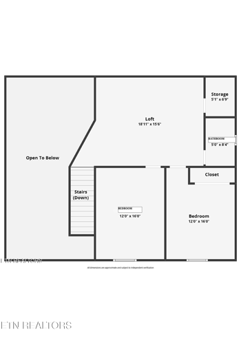 2210 Turkey Roost Rd, Walland, TN 37886