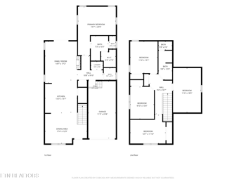 2218 Lincoln St, Knoxville, TN 37920