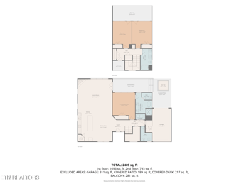 2243 Shinbone Rd, Sevierville, TN 37876