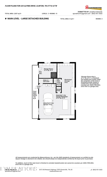 225 Alpine Dr, Clinton, TN 37716