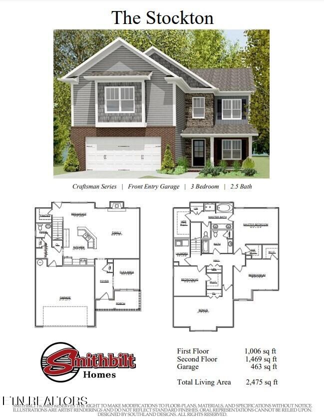229 Roseberry St Lot 126B, Oak Ridge, TN 37830
