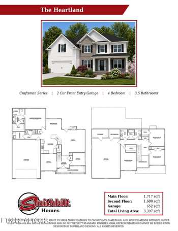 2317 Tributary Dr, Sevierville, TN 37876