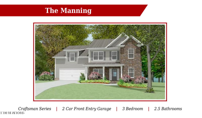 2325 Tributary Dr, Sevierville, TN 37876