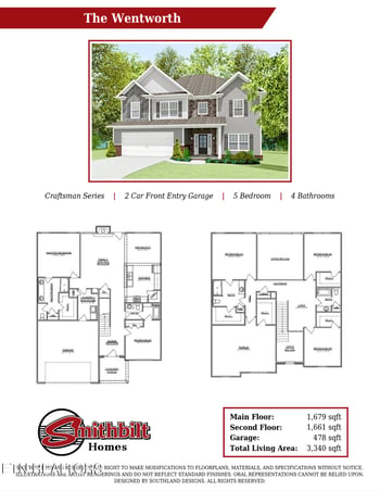 2333 Tributary Dr, Sevierville, TN 37876