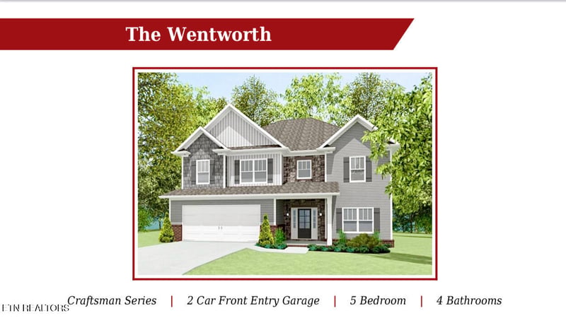 2333 Tributary Dr, Sevierville, TN 37876