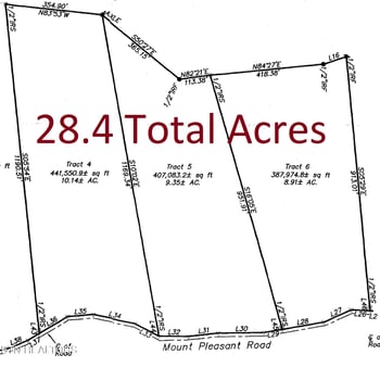 2364 Mount Pleasant Rd, Vonore, TN 37885