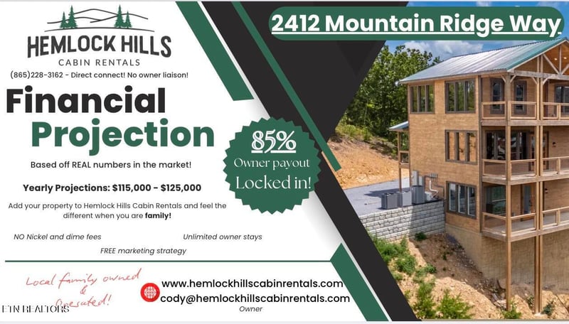 2412 Mountain Ridge Way, Sevierville, TN 37862