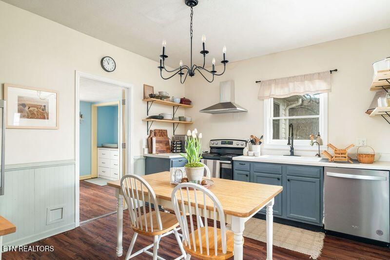 254 Mountain Rd, Luttrell, TN 37779