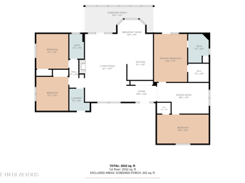 260 Lexington Pl, Sevierville, TN 37862