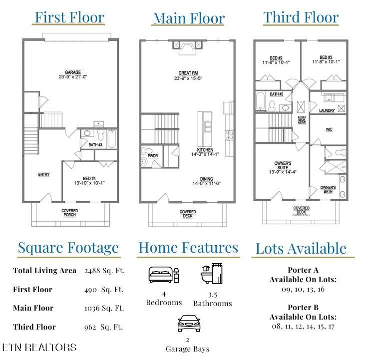 290 Biddle Farms Blvd Lot 14, Knoxville, TN 37934