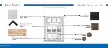 290 Biddle Farms Blvd Lot 14, Knoxville, TN 37934