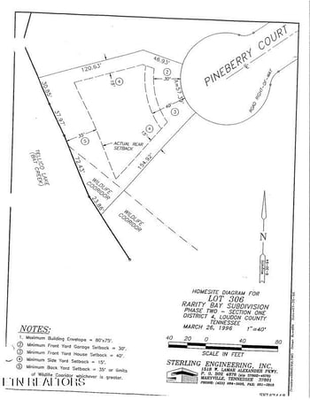 30 Pineberry Ct, Vonore, TN 37885
