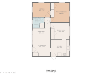 3101 Gerson Dr, Knoxville, TN 37920