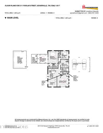 311 Poplar St, Sevierville, TN 37862