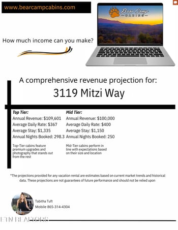 3119 Mitzi Way, Sevierville, TN 37862