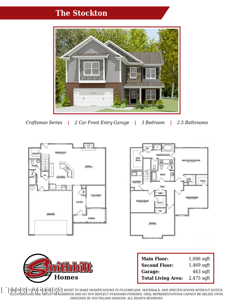 3146 Starling Dr, Maryville, TN 37803