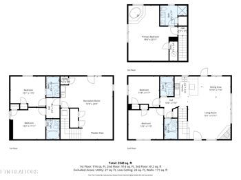3216 White Falcon Way #19, Pigeon Forge, TN 37863