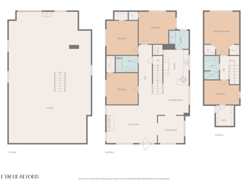 3226 E 5th Ave, Knoxville, TN 37914
