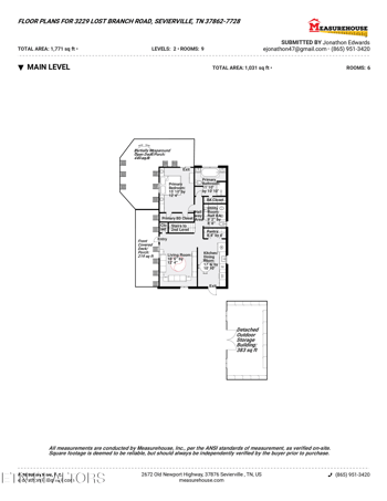 3229 Lost Branch Rd, Sevierville, TN 37862