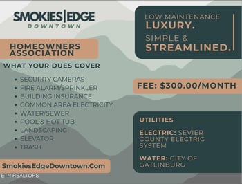 329 Ownby St #1402, Gatlinburg, TN 37738