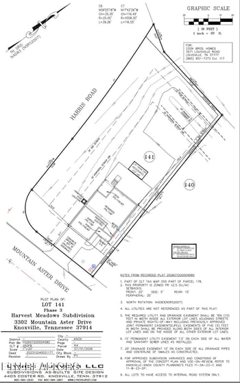 3302 Mountain Aster Dr, Knoxville, TN 37924