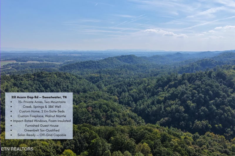 341 Acorn Gap Rd, Sweetwater, TN 37874
