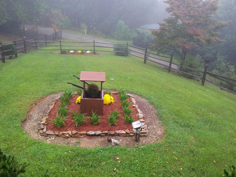3489 Pebbles Mountain Way, Sevierville, TN 37862