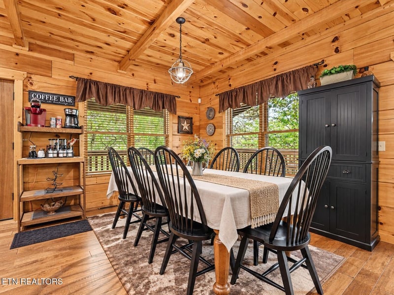 3521 Sandridge Way, Pigeon Forge, TN 37863