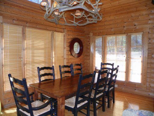 3619 Twin Pines Way, Sevierville, TN 37876