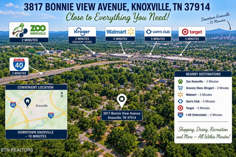 3817 Bonnie View Ave, Knoxville, TN 37914