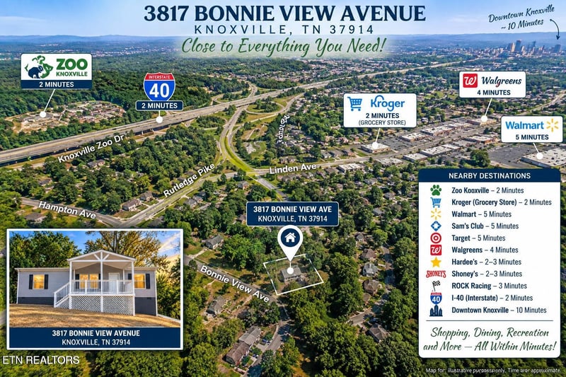 3817 Bonnie View Ave, Knoxville, TN 37914
