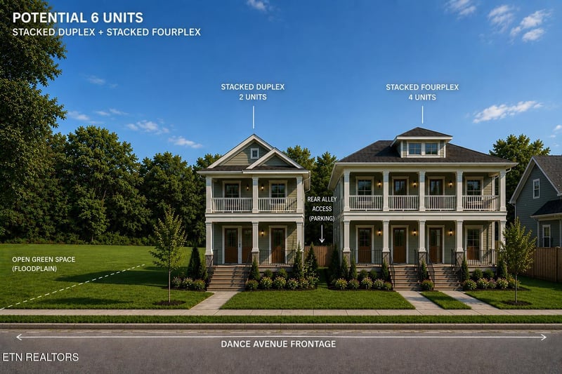 3821 Dance Ave, Knoxville, TN 37919