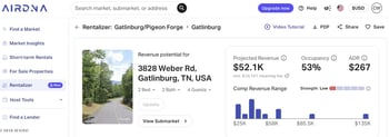 3827 Getta Way, Gatlinburg, TN 37738