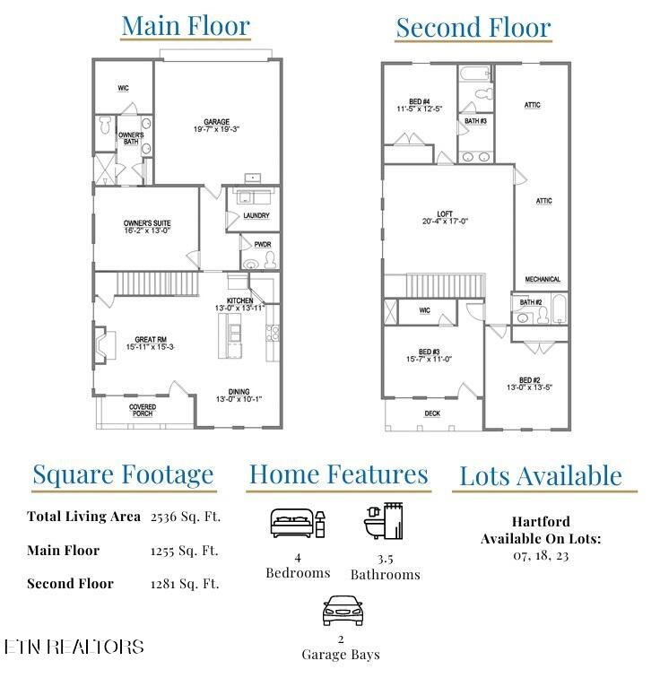 403 Mystic Charm Rd Lot 18, Knoxville, TN 37934