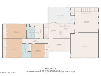4031 Peace Dr, Morristown, TN 37814