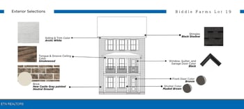 405 Mystic Charm Road Lot 19, Knoxville, TN 37934