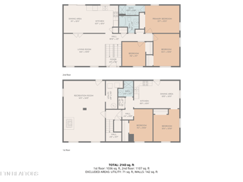 4201 Pleasantwood Dr, Knoxville, TN 37921