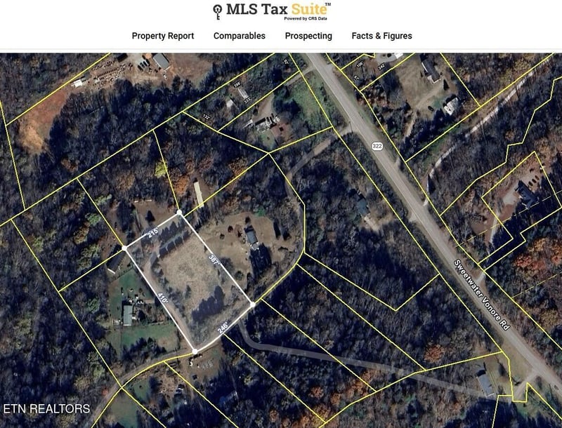 4218 Sweetwater Vonore Rd, Sweetwater, TN 37874