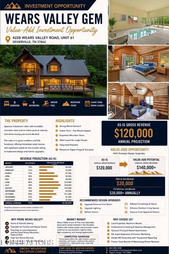 4228 Wears Valley Rd #61, Sevierville, TN 37862