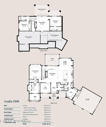 433 Navigator Dr, Lenoir City, TN 37772