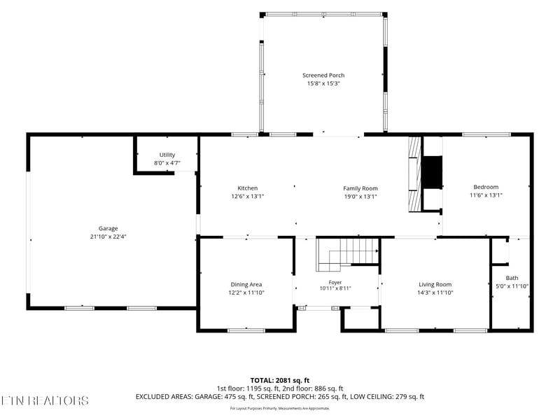 442 Russfield Dr, Knoxville, TN 37934