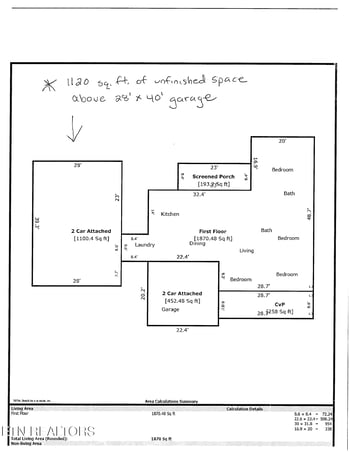 449 Foss Rd, Maryville, TN 37801