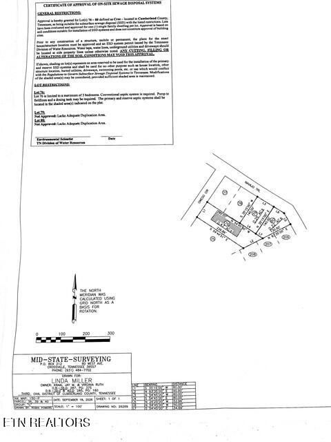 5009 Navajo Tr, Crossville, TN 38572