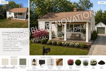 509 Leconte Ln, Knoxville, TN 37912
