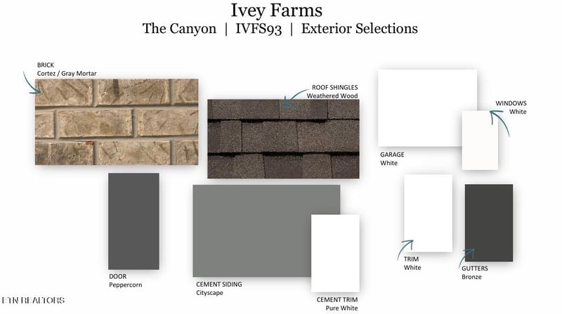 523 Ivey Willow Ln Lot 93, Farragut, TN 37934