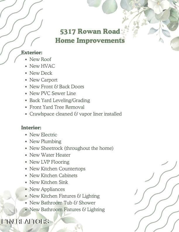 5317 Rowan Rd, Knoxville, TN 37912