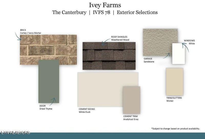 557 Ivey Farms Rd Lot 78, Farragut, TN 37934