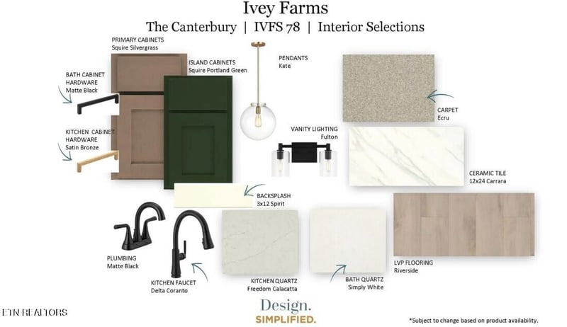 557 Ivey Farms Rd Lot 78, Farragut, TN 37934