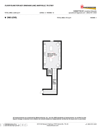 6031 Bingham Ln, Maryville, TN 37801