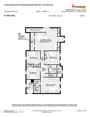 615 Grassland Dr, Maryville, TN 37804